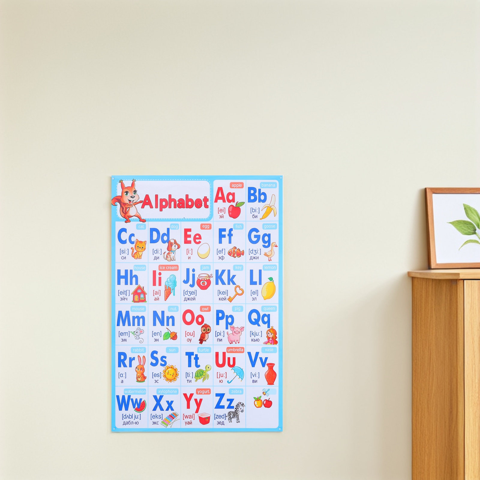Abc Kids Early Education - โปสเตอร์ตัวอักษร ABC สำหรับห้องเรียนอนุบาล การศึกษาปฐมวัย การเรียนรู้ของเด็กเล็ก ตกแต่งผนังห้องเรียน