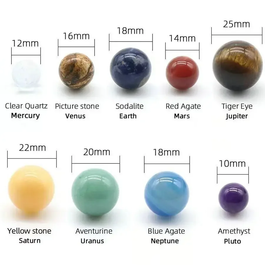 9 ดาวเคราะห์ระบบสุริยะคริสตัลท - Solar System Model บทวิจารณ์และราคา