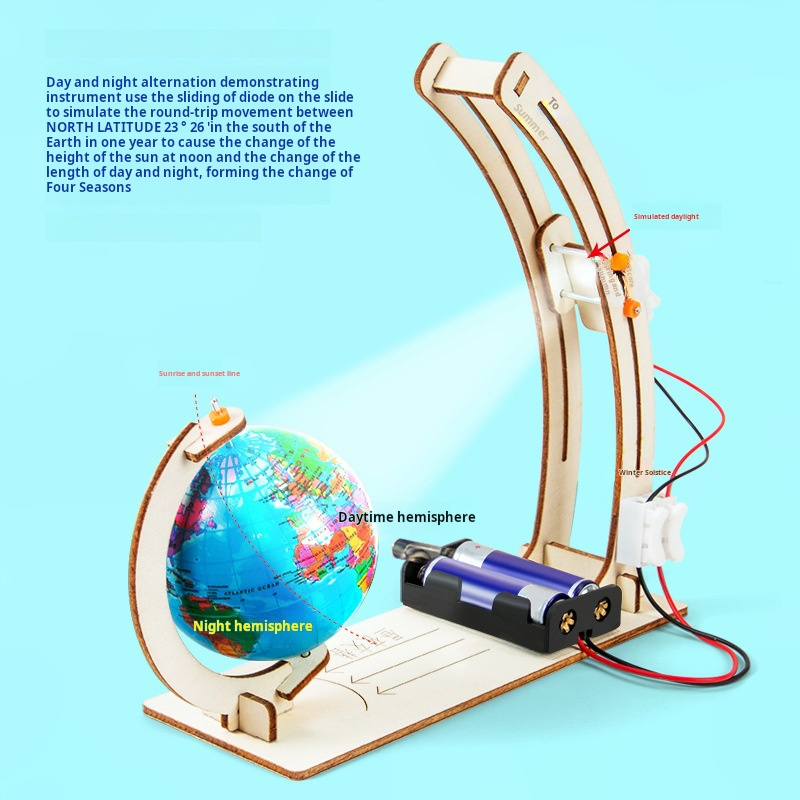 ชุดอุปกรณ์วิทยาศาสตร์วงจรกลางว - Solar System Model บทวิจารณ์และราคา