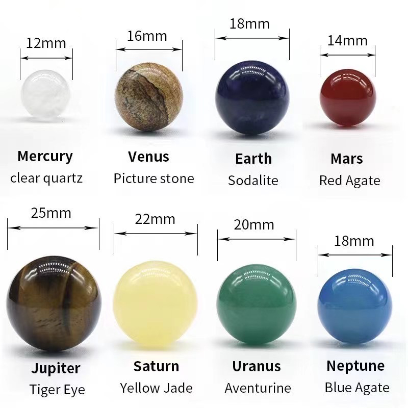 คริสตัลธรรมชาติ 8 9 ดาวเคราะห์ - Solar System Model บทวิจารณ์และราคา