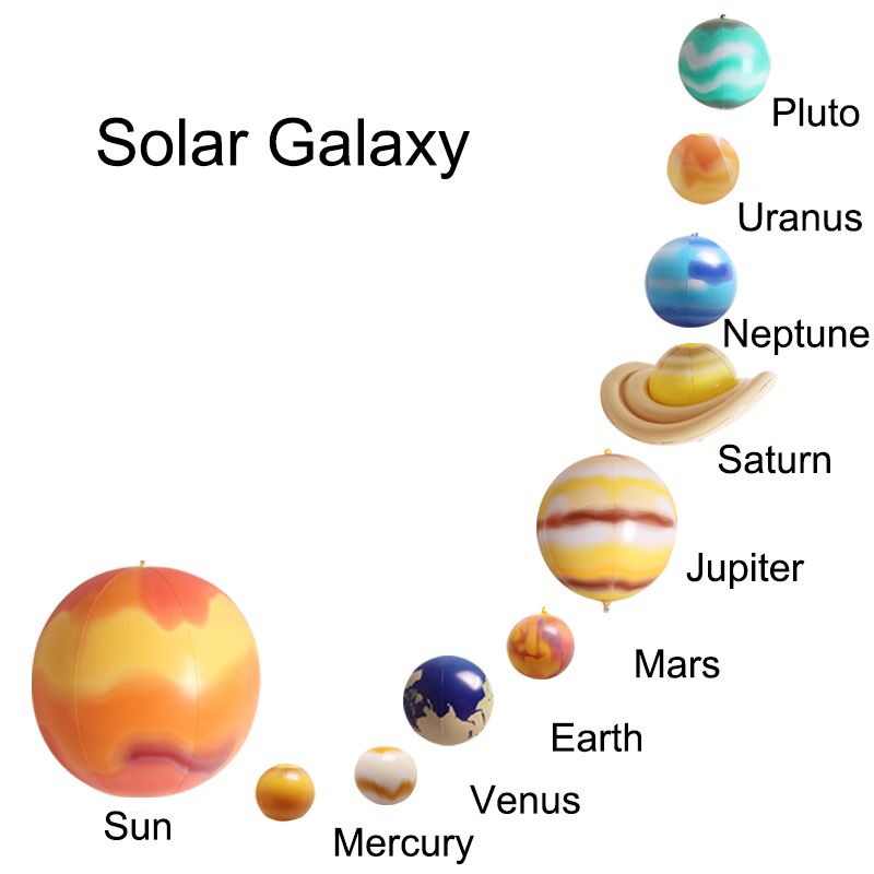 10ชิ้น/เซ็ตพลังงานแสงอาทิตย์ G - Solar System Model บทวิจารณ์และราคา